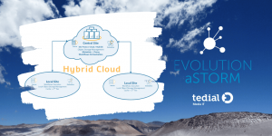 hybrid cloud mam